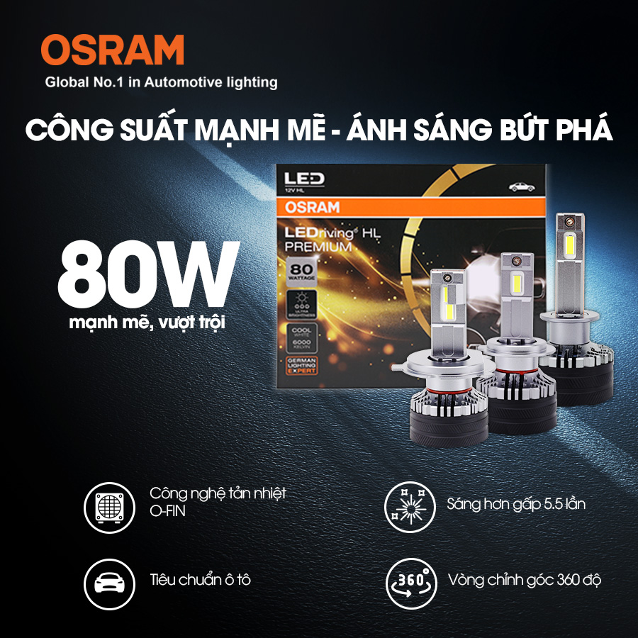 Bóng Led Pocky 2 H1 H6150CW 12V 80W 6000K 2 bóng/hộp Hiệu Osram