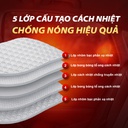Che nắng xốp tròn lớn CIND (màu bạc/xanh) CD-C043 44*52CM 1SET/2PCS 