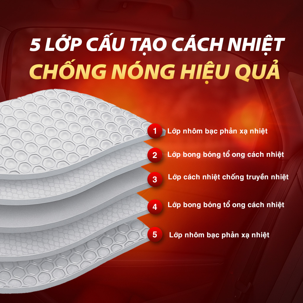 Che nắng xốp ngắn CIND (màu bạc/xanh) CD-F002 60*130CM
