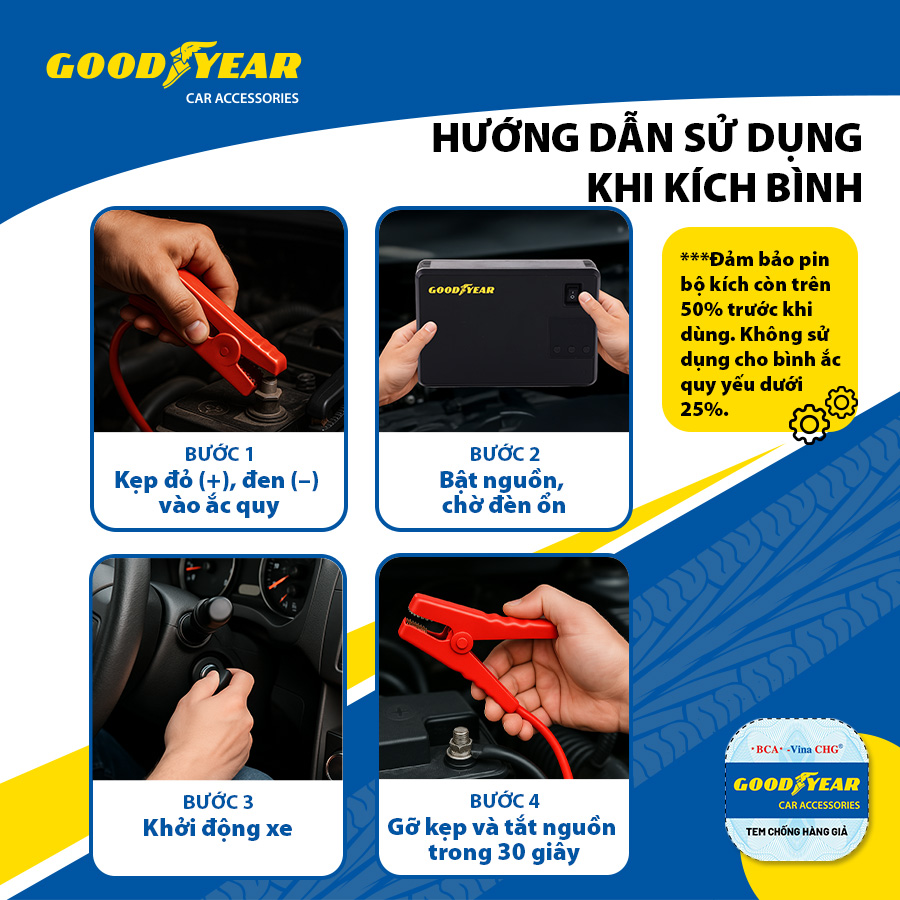Bộ kích điện+bơm hơi Goodyear GY-5296 12V 10400mAh - 400A - 38.48Wh-2.6A 150PSI-21L/min mặt đồng hồ điện tử