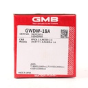 Bơm nước GMB GWDW18A