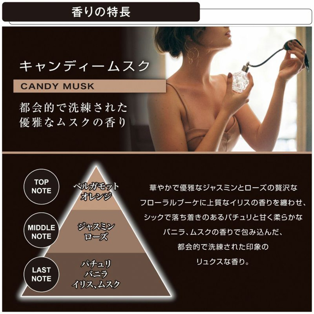 Dầu thơm BLANG LIQUID EMOTIONALLY CANDY MUSK L2026 160ml đỏ