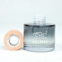 Dầu thơm khử mùi AROMA CIND CD-2503 BVL SCENT